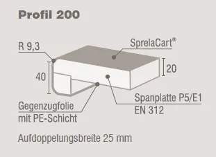 16cm Fensterbank Wei&szlig; A103