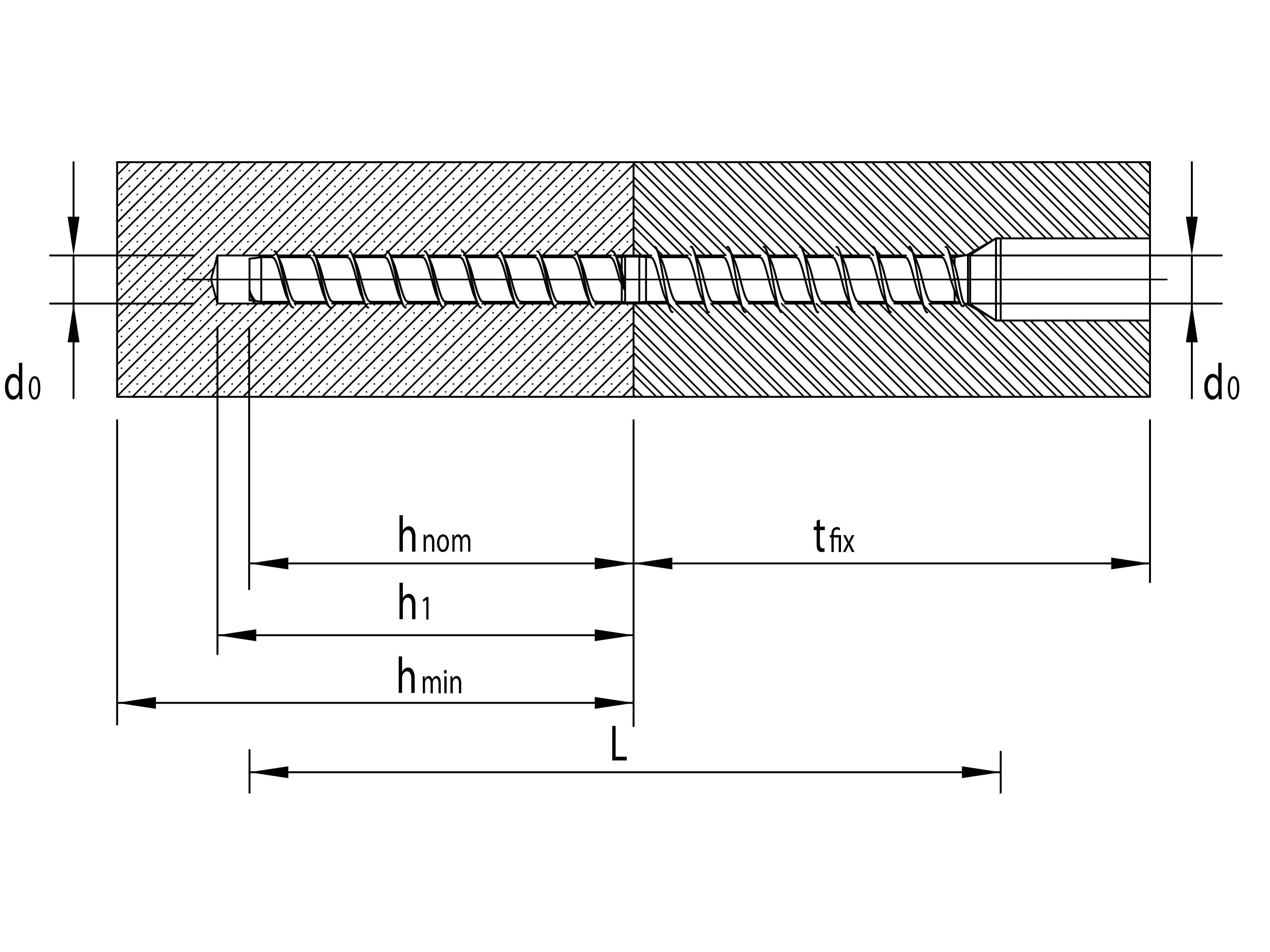 7,5x100mm Multi-Monti TC DP-besch. 50St.