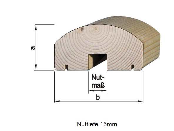 45x95mm Handlauf Gew lbt Mit Nut 19mm Balkon Handl ufe Wurzbacher GmbH